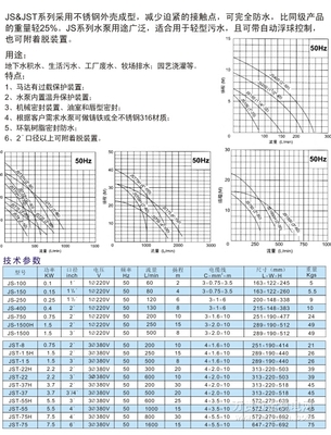 JS系列潛水泵優(yōu)質商家推薦 成都金牛區(qū)洪晟機電產品經(jīng)營部